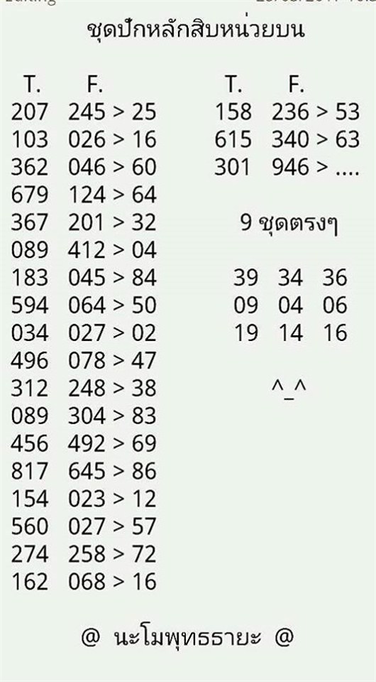 lotto max oct 26 2018 winning numbers