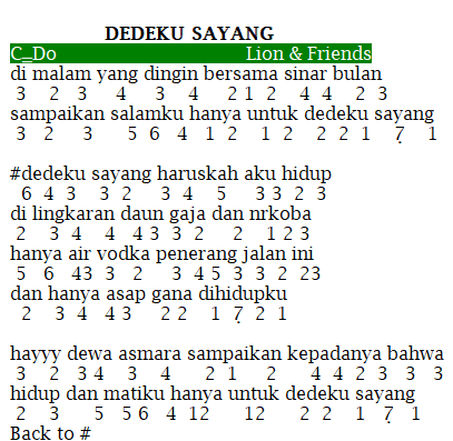 Not Pianika Lagu Dedeku Sayang Lion Friends Dunia Not Angka