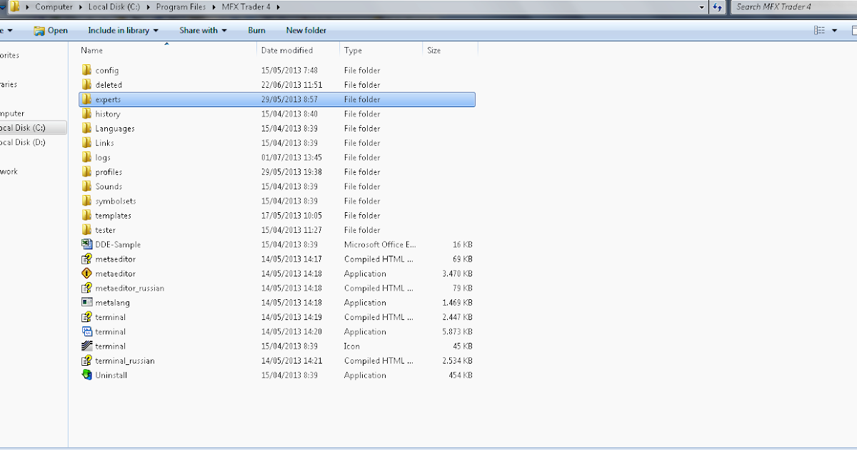 Pembuat indikator kustom forex