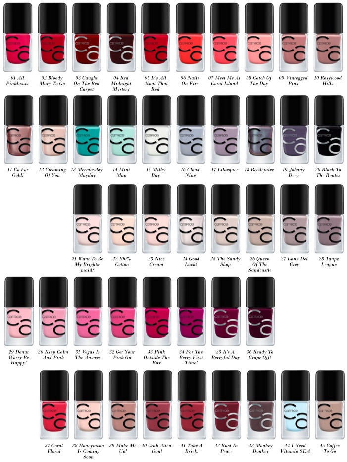 CATRICE ICONails nagellack CATRICE ICONails nagellack