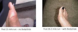Before and after BodyGlide foot picture