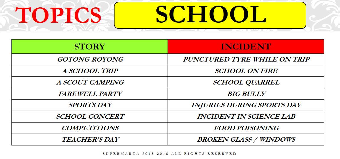 english essay - sport day english essay - sport day