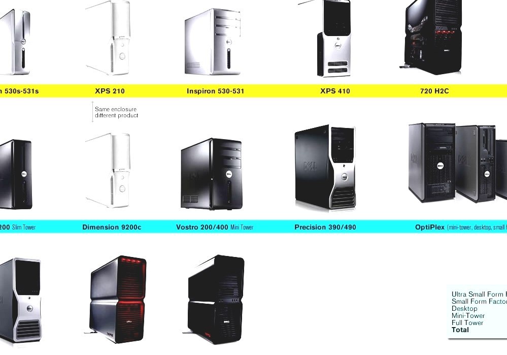 Dell Dell Computer Products