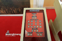museum perangko tmii