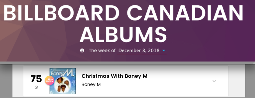 04/12/2018 Boney M. in Canadian TOP100 Albums BM-Billboard-Canada-2018-12-04