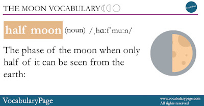 The Moon Vocabulary - Half Moon
