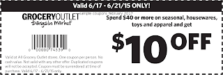 Grocery coupons february 2017 Grocery coupons february 2017