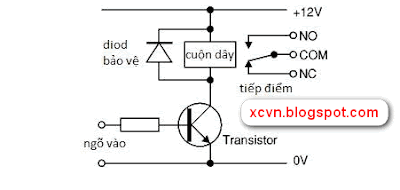 sơ đồ cấu tạo của relay