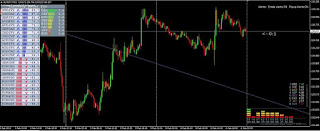 Forex course in kuala lumpur
