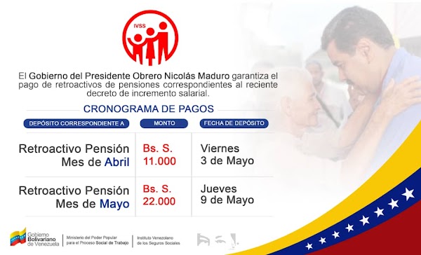 Pago de retroactivo pensión correspondiente a 15 días de #Abril de 2019 (ACTUALIZADO) Pago de retroactivo pensión correspondiente a 15 días de #Abril de 2019 (ACTUALIZADO)