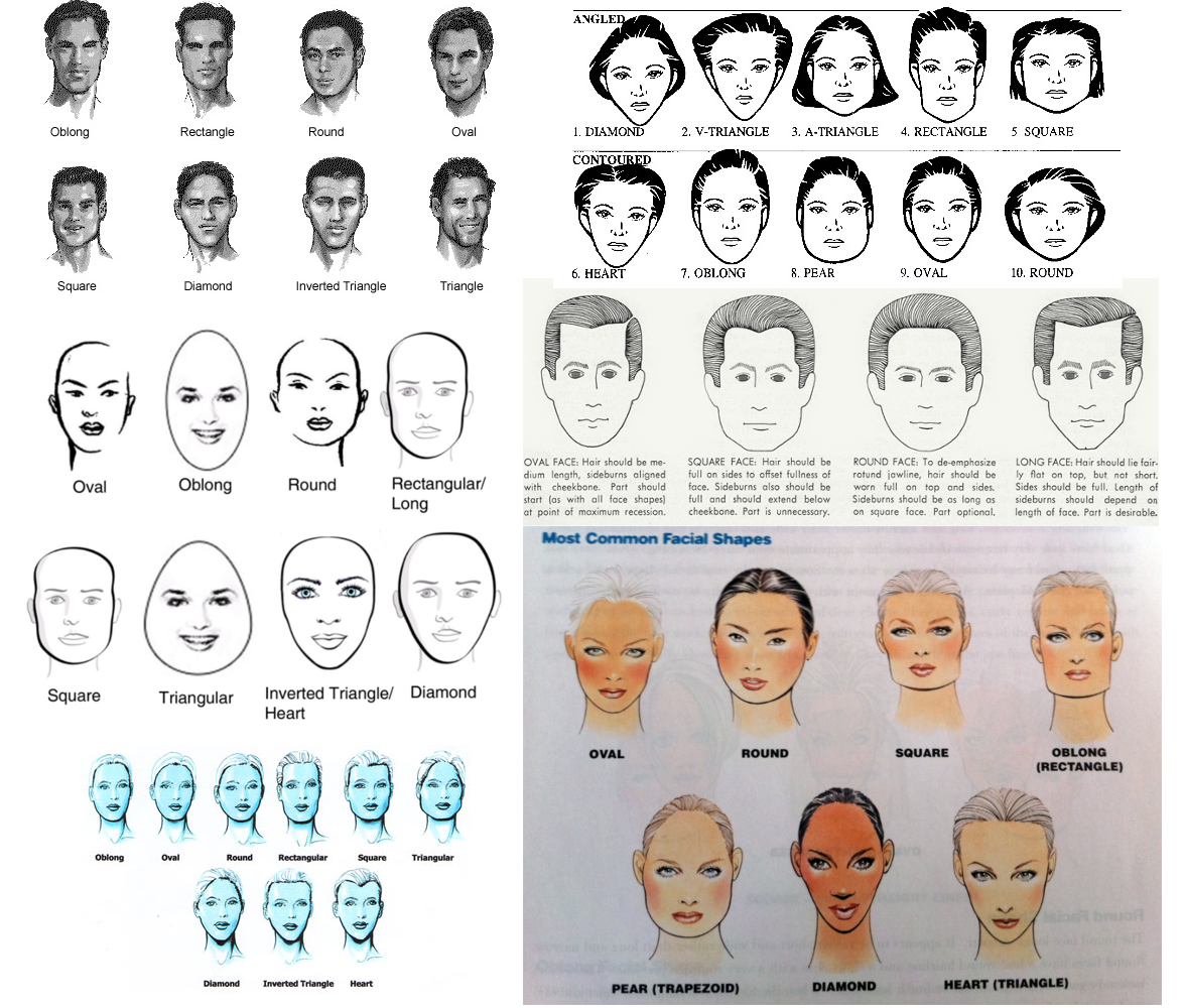 Aryan Facial Features 18