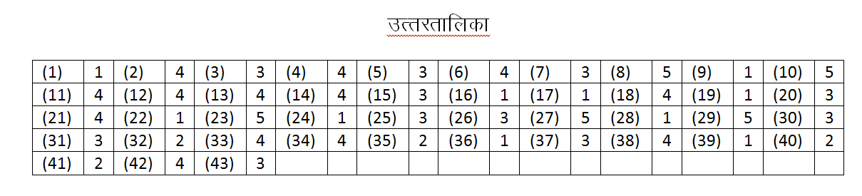 COMPUTER%2BGENERAL%2BINTRODUCTION - computer general introduction