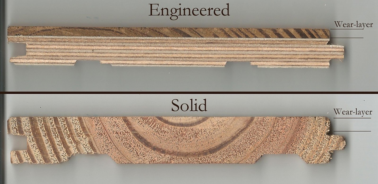 Engineered Hardwood Flooring Vs Laminate hardwood flooring Unfinished And Factory Finished Wood Flooring Engineered Hardwood Flooring Vs Laminate adorable engineered wood flooring vs hardwood with laminate vs engineered wood flooring flooring Unfinished And Factory Finished Wood Flooring