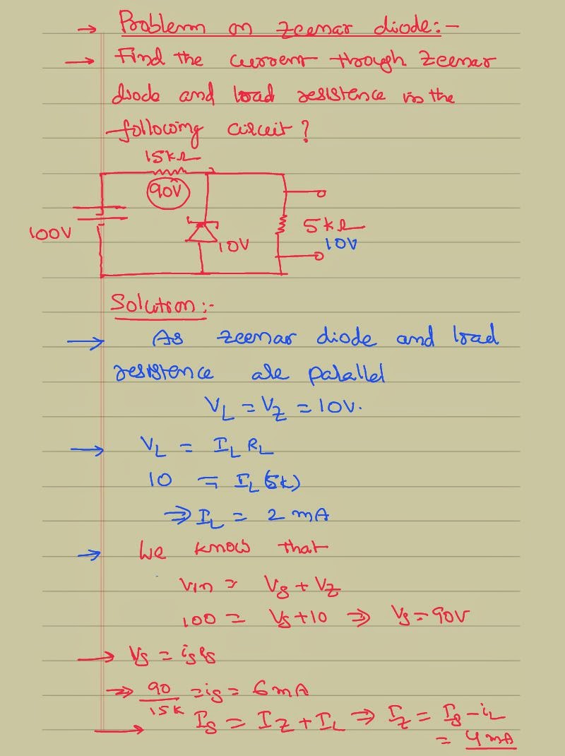Zener diode as Voltage Regulator IIT JEE and NEET Physics