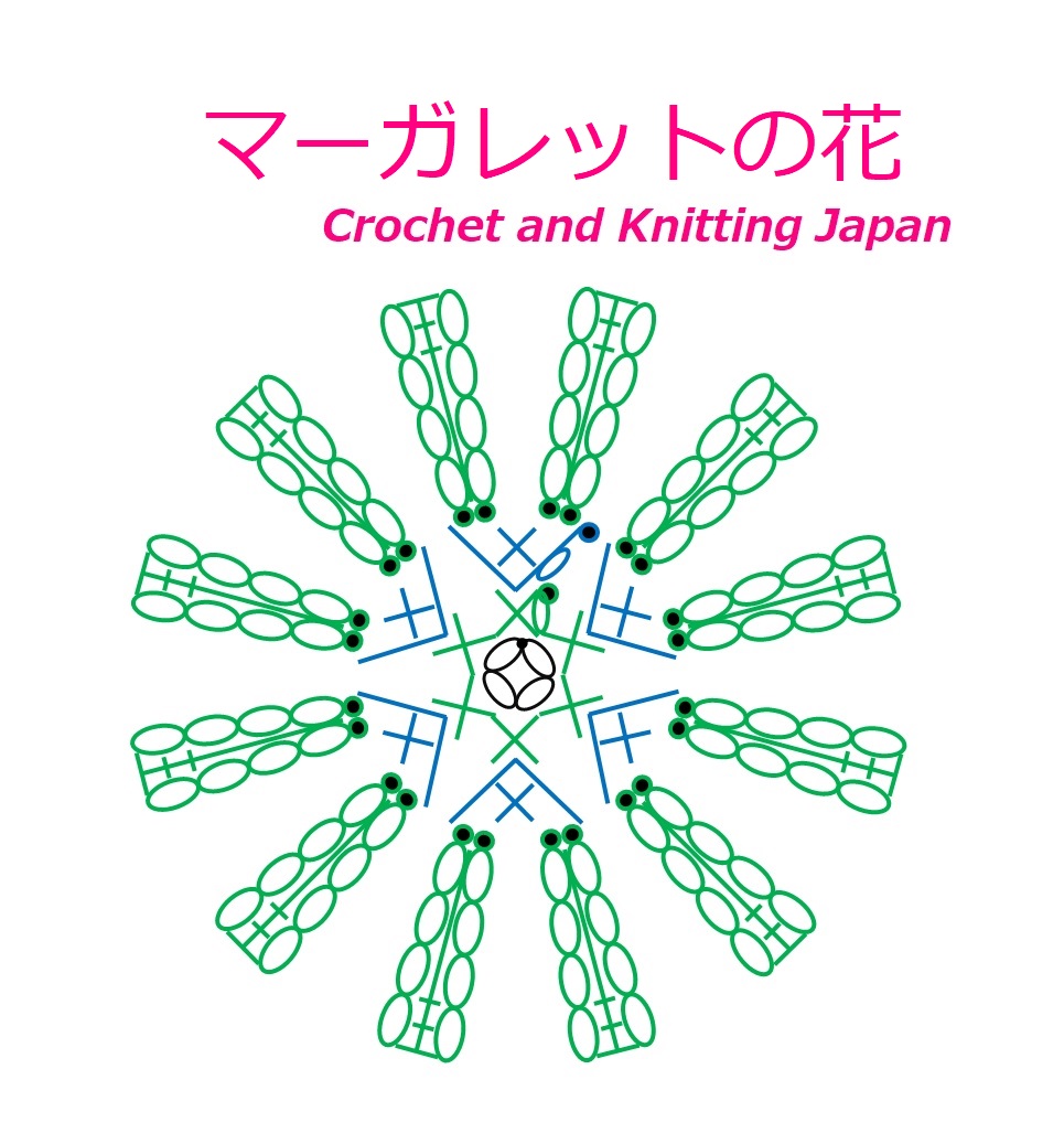 かぎ編み Crochet Japan クロッシェジャパン マーガレットの花の編み方 かぎ針編み初心者さん 編み図 字幕解説 Crochet Margaret Flower Crochet And Knitting Japan