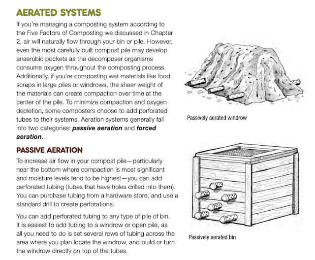 Revisiting Compost Aeration Techniques For Springtime 2020