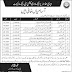 Heavy Industries Taxila Education City Taxila Cantt Jobs