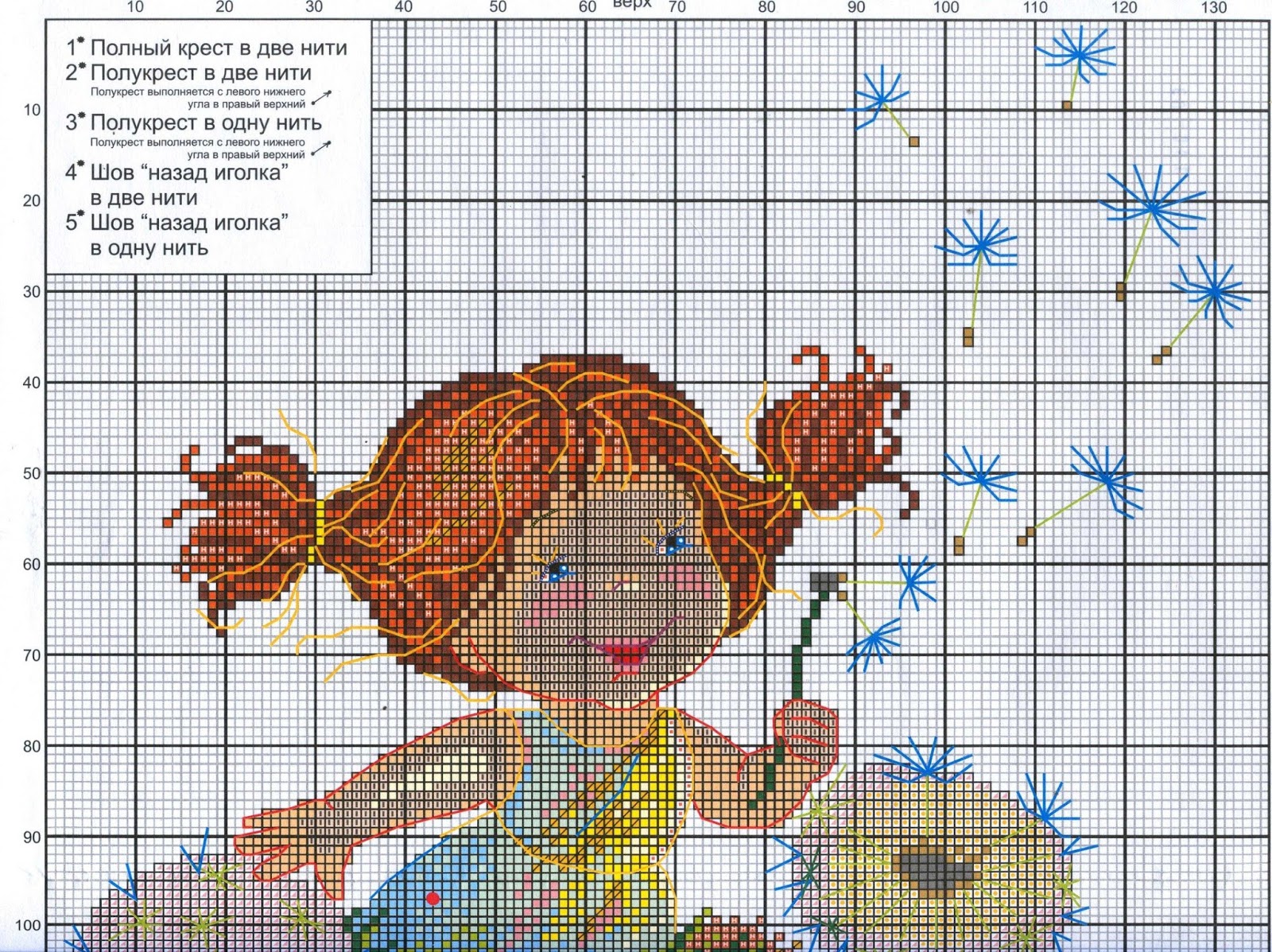 Вышивка схемы прогулка. Дименшенс 03868. Схема вышивки прогулка. Вышивка дименшенс леди шато. Схема вышивки прогулка.