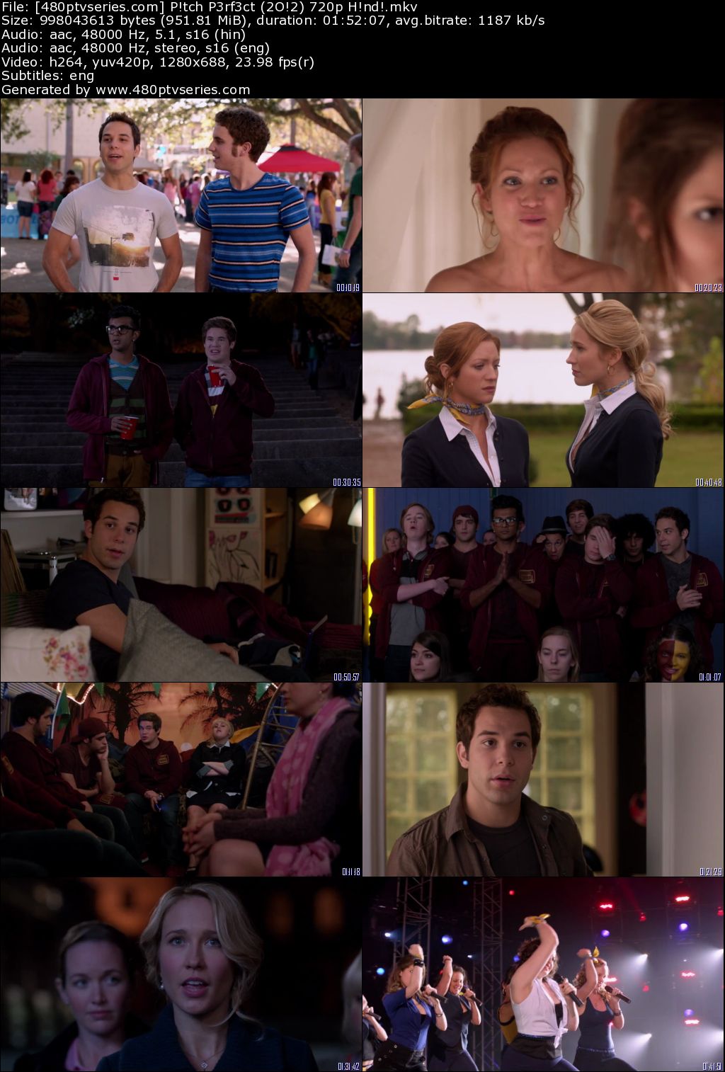 Download Pitch Perfect 2012 950Mb Full Hindi Dual Audio Movie Download 720p Bluray Free Watch Online Full Movie Download Worldfree4u 9xmovies