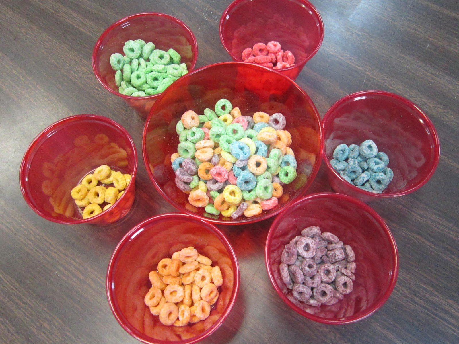 Miss Yellow Shoes Fruit Loop Rainbow Craft