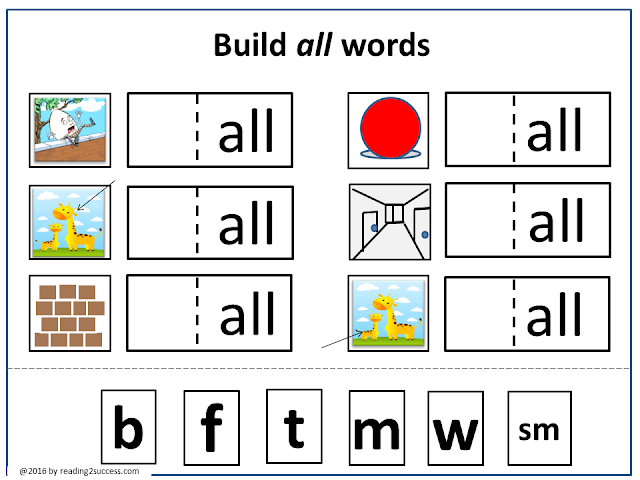 Reading2success: Onset and Rime Activities