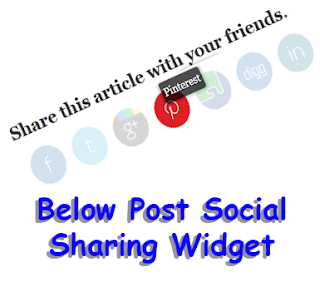 Social Sharing Widget Social+Sharing+Widget