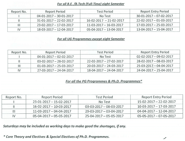 Anna University Internal Exam Cycle Test Schedule for Academic Schedule November December 2017