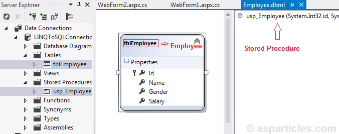 Drag and drop linq to sql table and stored procedure Drag and drop linq to sql table and stored procedure