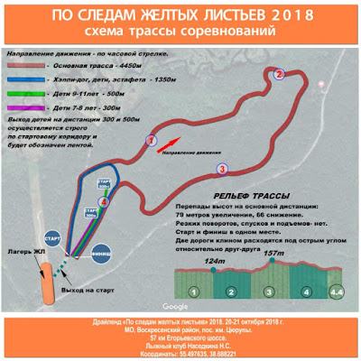 Карта схема трассы драйленда По следам желтых листьев