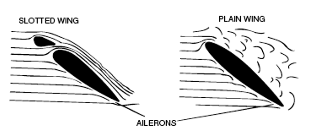 Slots on aircraft wings