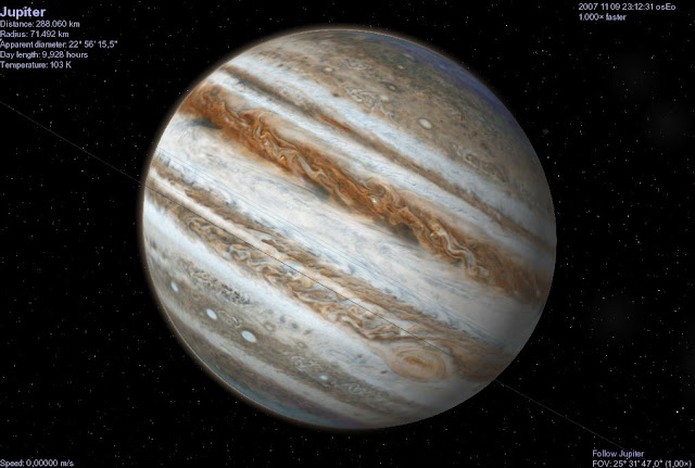 Jupiter y sus Lunas