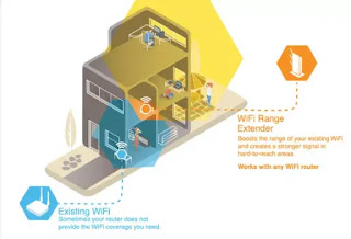 range extender comprare il ripetitore wifi
