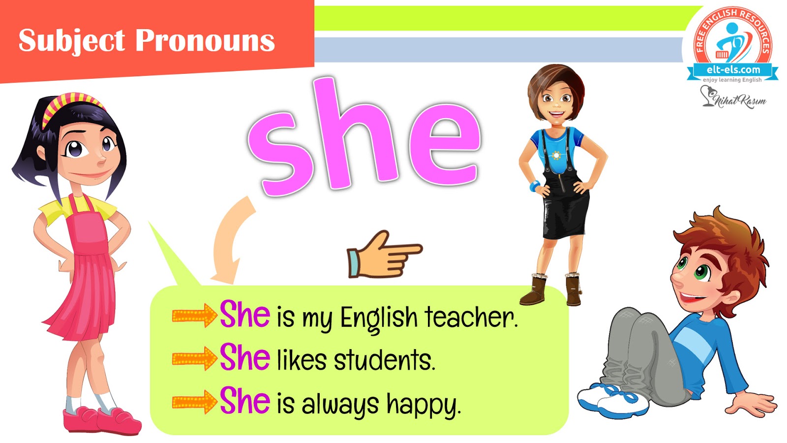Subject pronouns. Lesson subject разница. Subject a5. Video Lesson. Subject subject an interesting subject