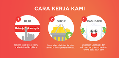 Cara Kerja Shopback Cara Kerja Shopback
