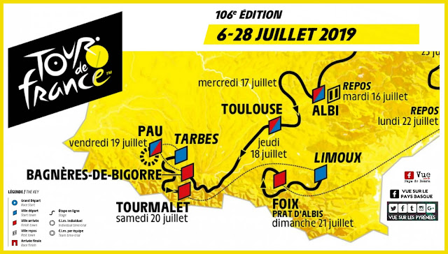 Le Tour de France Pyrénées 2019  
