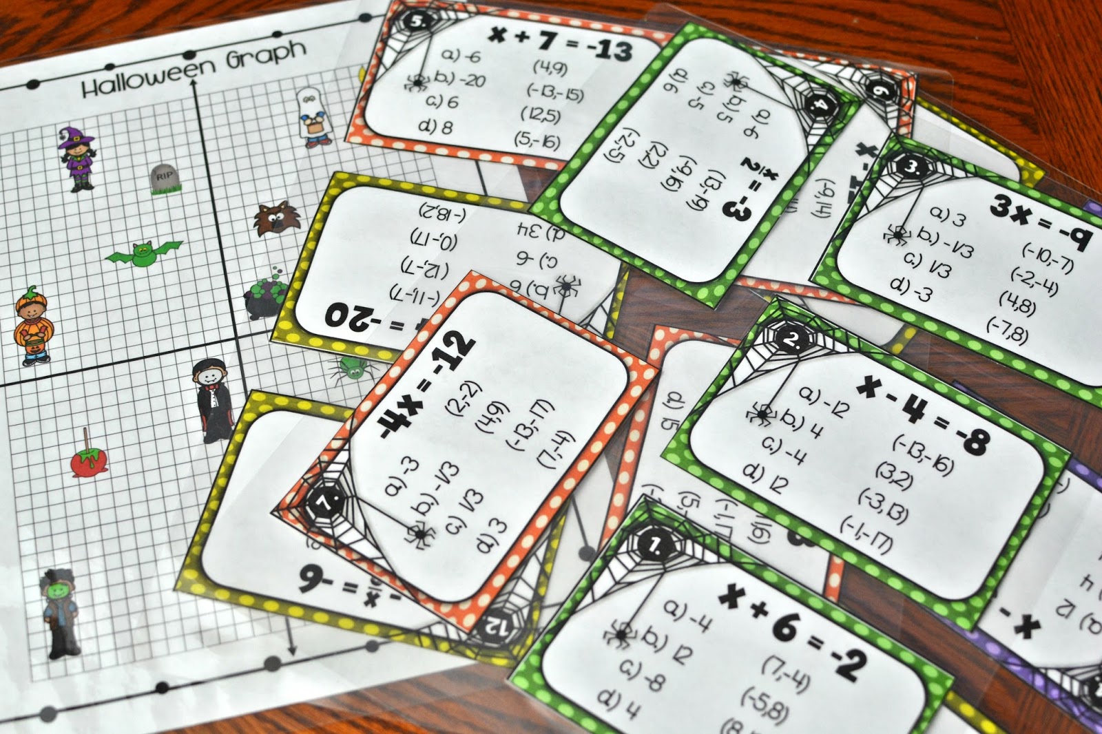 Two-Step Equations Halloween Task Cards Mystery Activity and One-Step