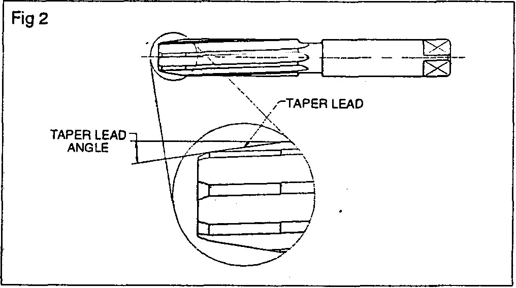 REAMERS & ITS TYPES Tool and die making