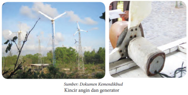 Gambar kincir angin dan generator