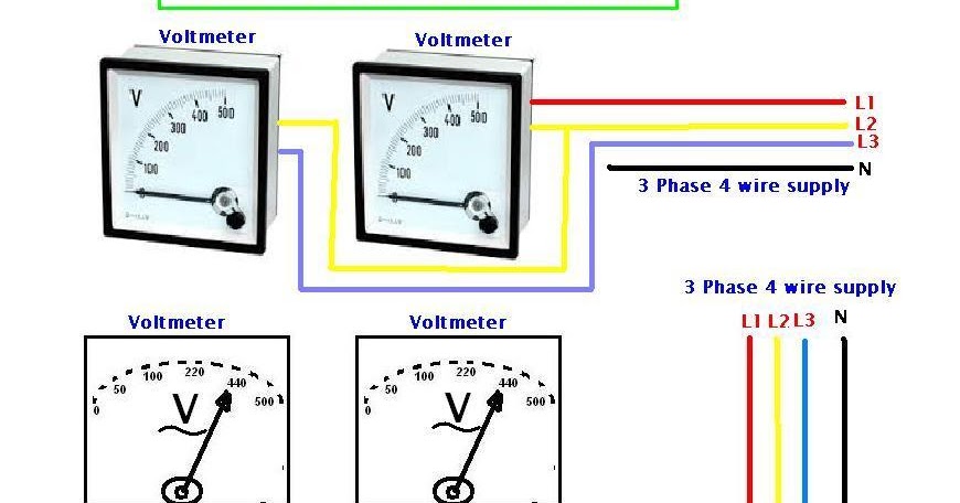 How to Wire Voltmeters For 3 Phase Voltage Measuring - Electricalonline4u