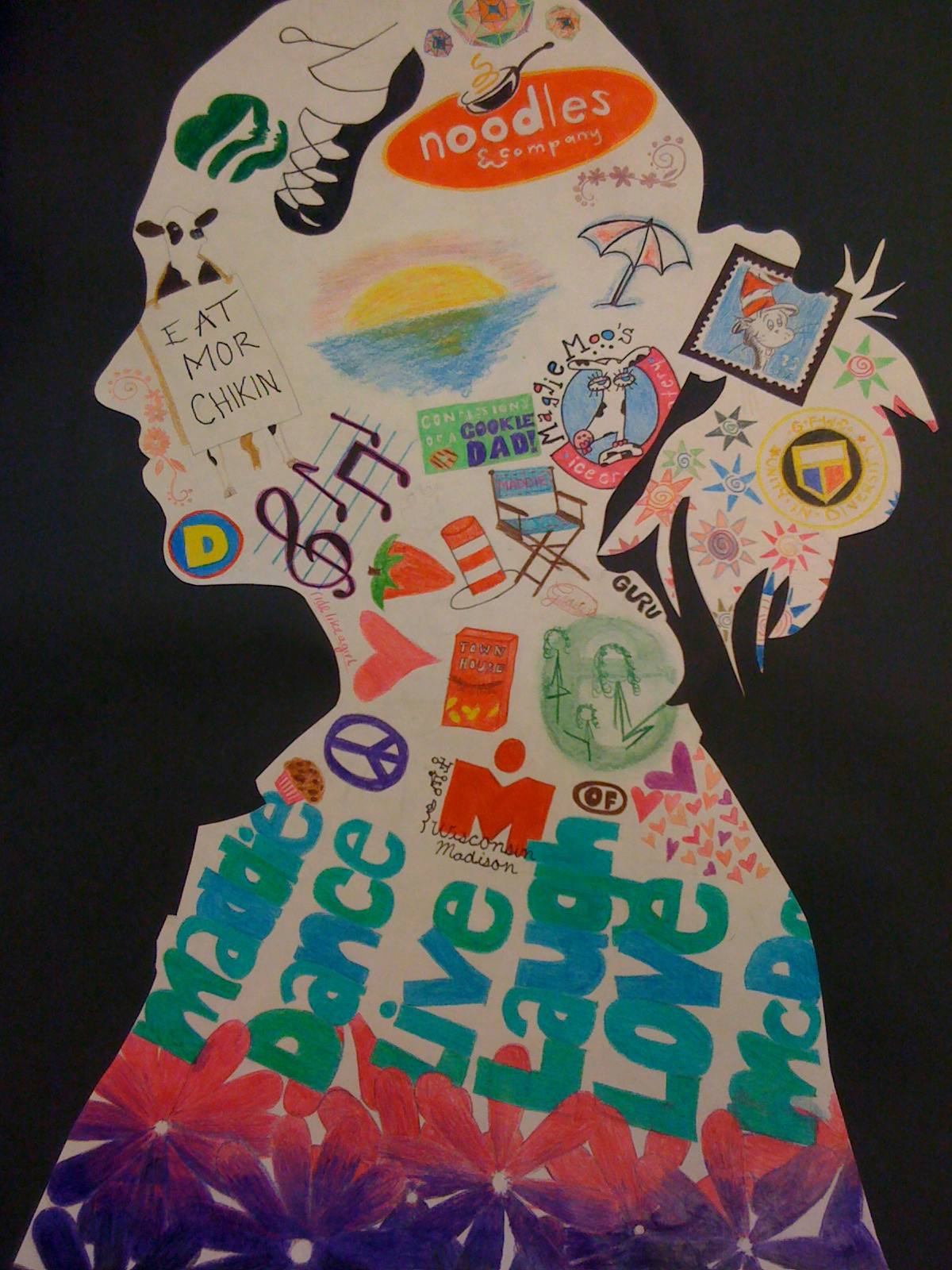 Miss rossi s art class who i am silhouette