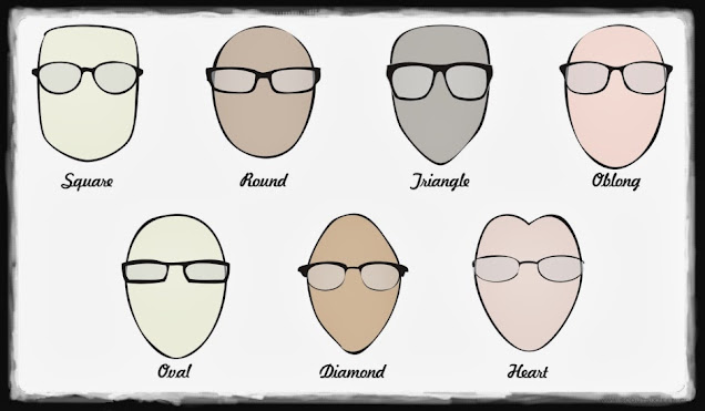 que tipo de gafa elegir según la forma de tu cara