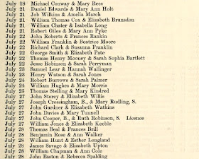 Entries in the marriage register of St George's Hanover Square from 18-28 July 1811   illustrating the fact that most marriages were by banns.    All the entries are by banns except the one marked licence.