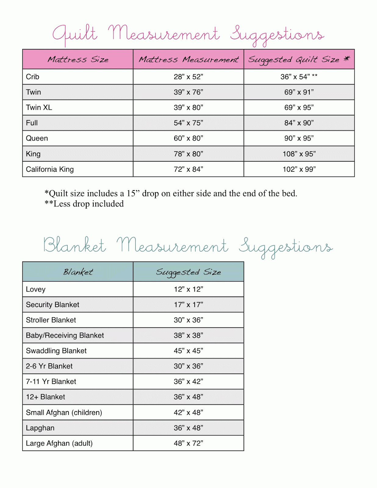 Size Chart For Blankets