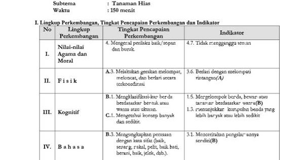 RKH Tema Dunia Tanaman Sub Tema Tanaman Hias