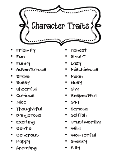 Sarah's First Grade Snippets: Character analysis
