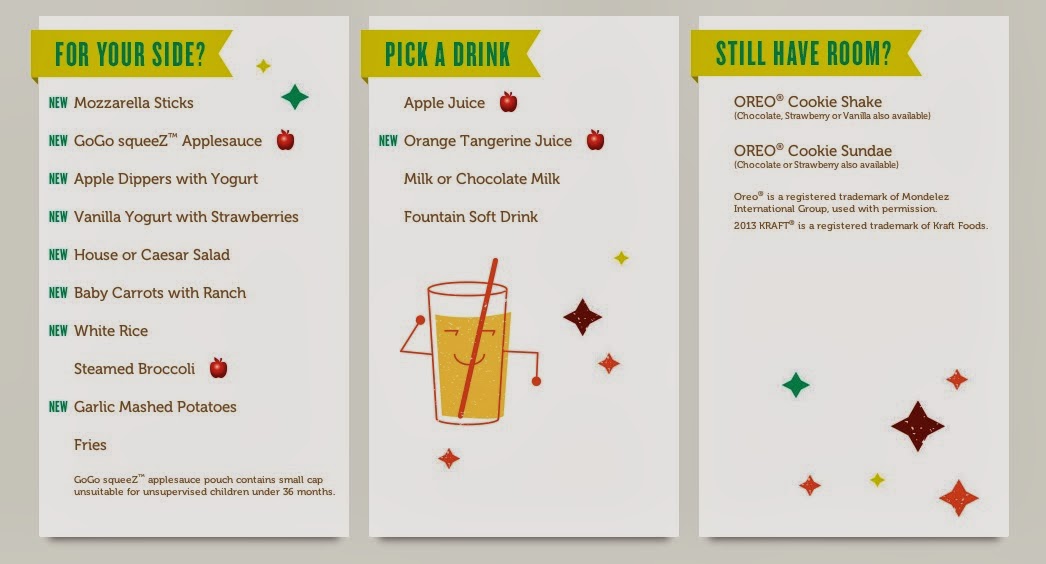 The Kids Menu Applebee's introduces new kids menu