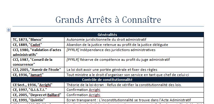 Décision Conseil De La Concurrence 1987 Portée