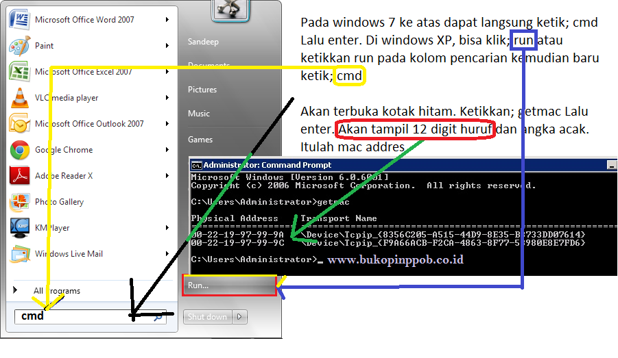 Cara Daftar dan Instal Yang Mudah Cara Daftar dan Instal Yang Mudah
