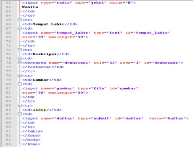 Membuat Form Input Data Dengan PHP
