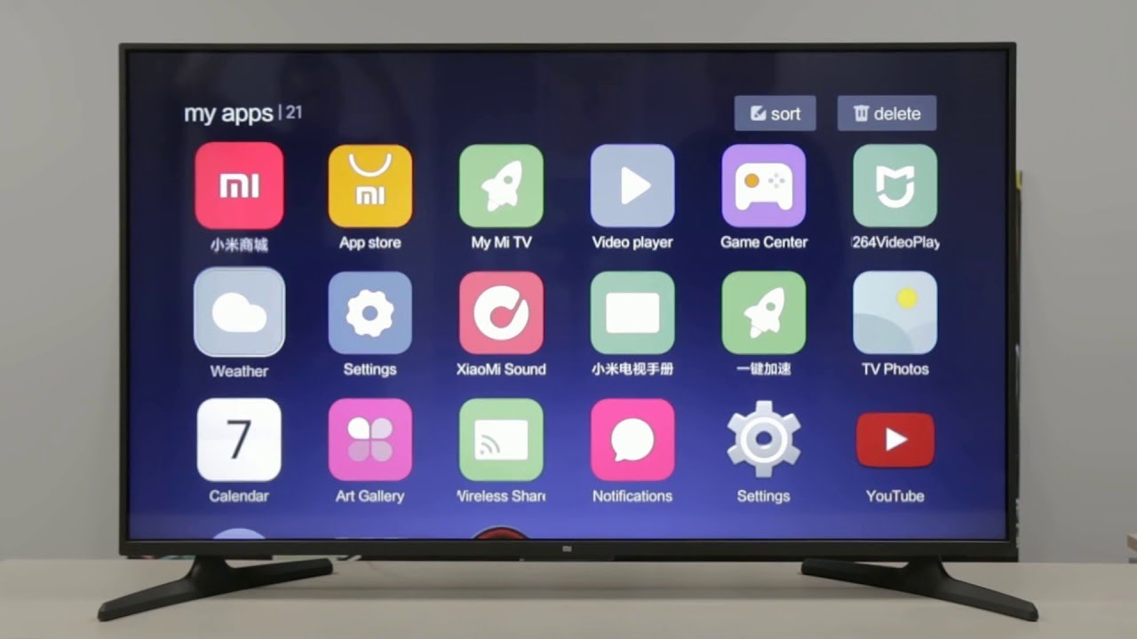 A Minha Casa Digital: Casa Xiaomi: MiTV 4a 43” - Primeiras Impressões